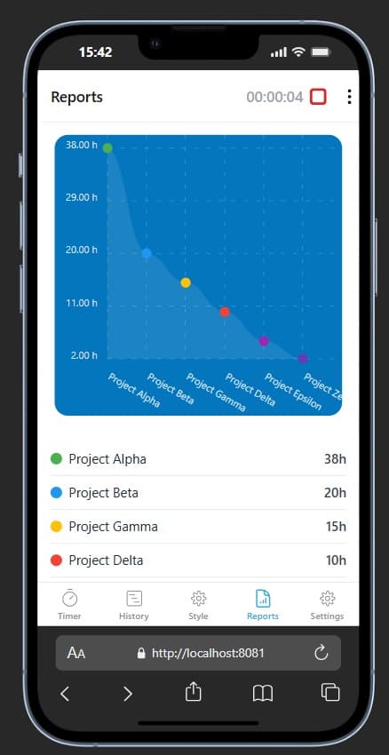 Time Tracker - Project image
