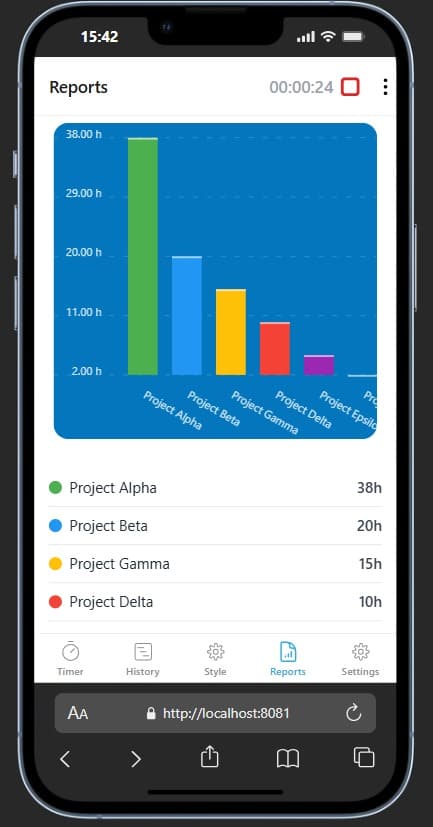Time Tracker - Project image