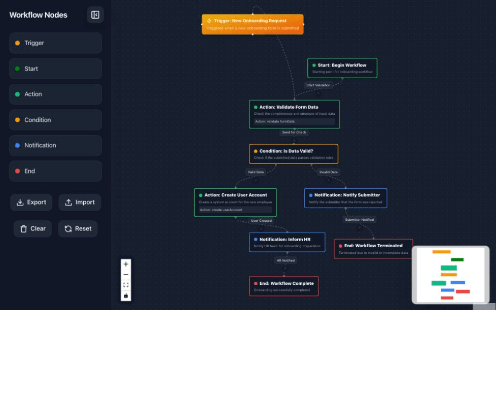 Premium Private SDK - WorkFlow Editor Dark