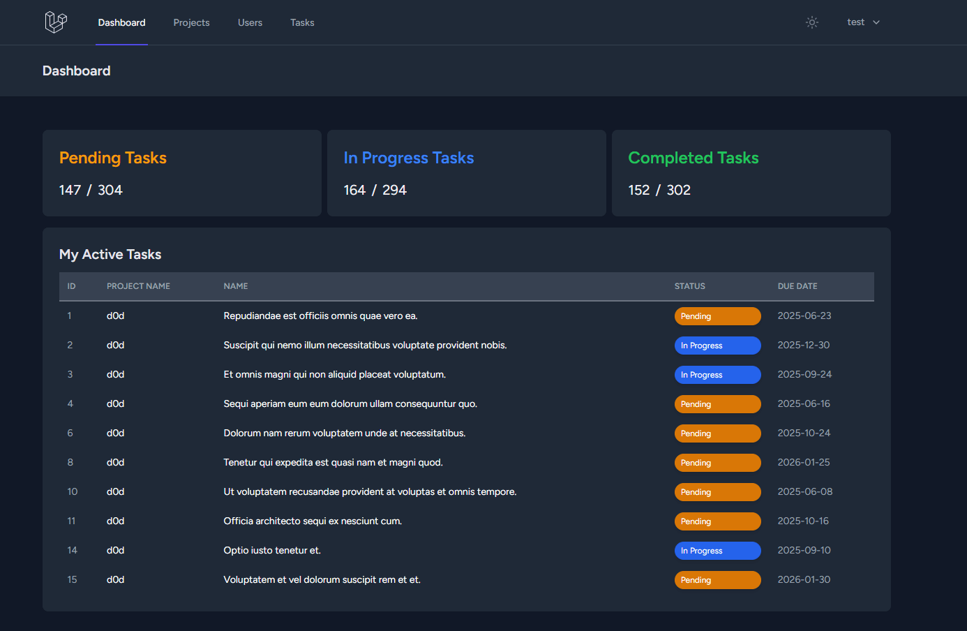 Simple Project Management - Dashboard Simple Project Management - Dashboard
