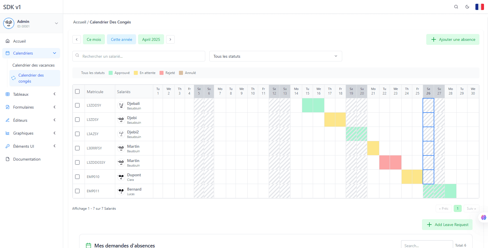 Premium Private SDK Premium Private SDK