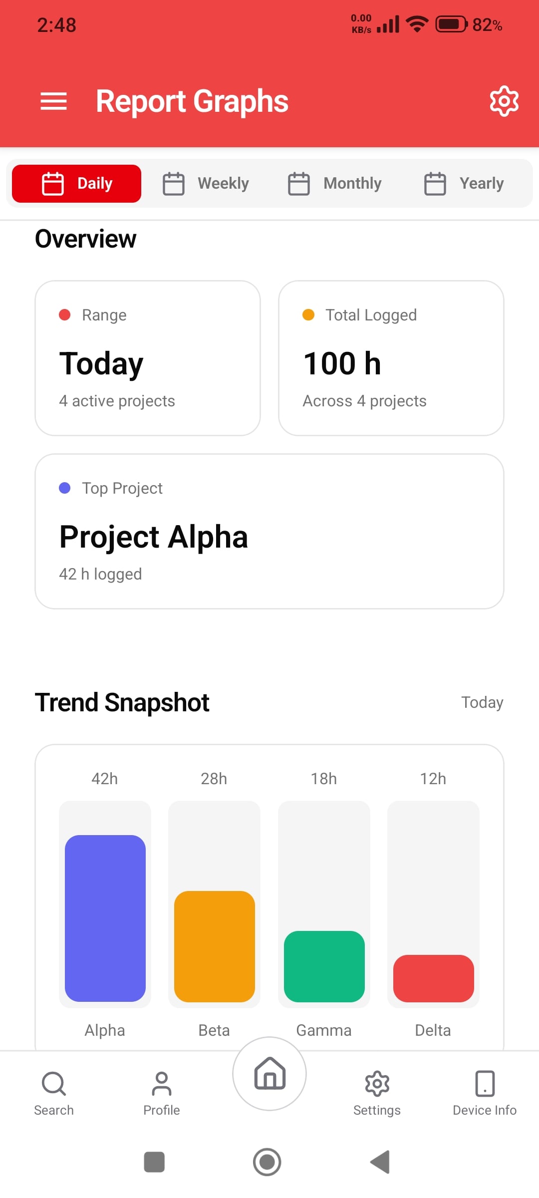 React Native Starter Kit - Report Screen React Native Starter Kit - Report Screen